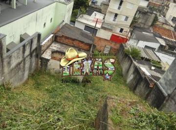 Terreno · 400m² · TERRENO PARA VENDA - PENHA DA FRANÇA