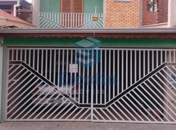 Foto 32 · CASA À VENDA NA ZONA LESTE DE SOROCABA - SP