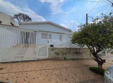 0 · casa à venda em Swift