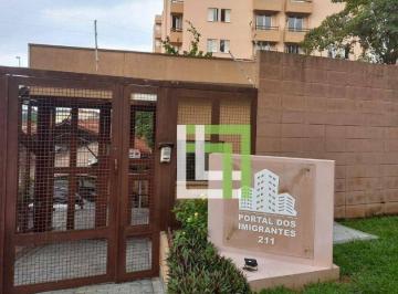 a803e54a92090a0787dafd27519eba81e5e8e867 · Apartamento à venda, 75 m² por R$ 400.000,00 - Jardim Tamoio - Jundiaí/SP
