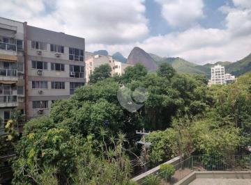 6c3f33bf3d88ec8aa224591464d8eb396d447477 · Apartamento com 2 quartos à venda, 76 m² - Vila Isabel - Rio de Janeiro/RJ