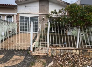 0 · Casa à venda no Jardim Guanabara em Campinas/SP