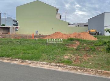 qayzwt42nzmyntywn2ywmtiz_md · Terreno de Esquina á venda, Condomínio Mantova, Indaiatuba SP