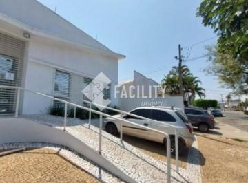 0 · casa para aluguel em Jardim Guanabara