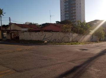 Foto 01 · Terreno, Parque Industrial, São José dos Campos, SP