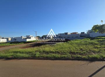202411131643452707.jpg · Lote em Condomínio Fechado para Venda em Boituva, Portal Ville Jardins