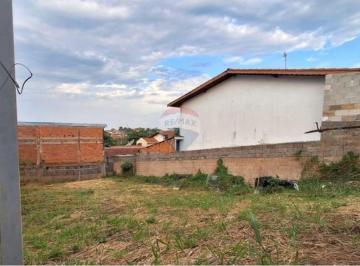 Terreno · 308m² · Terreno à venda no Jardim Ana Luiza em Itupeva