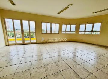0 · sala para aluguel em Jardim Aurélia