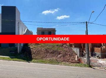 Foto 01 · Terreno a venda no Condomínio Bella Vitta Jundiaí