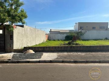 Terreno · 150m² · Terreno à venda no bairro Residencial Jardim Nathália - Sorocaba/SP