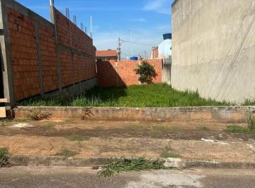 Terreno · 150m² · Terreno à venda no bairro Residencial Jardim Nathália - Sorocaba/SP