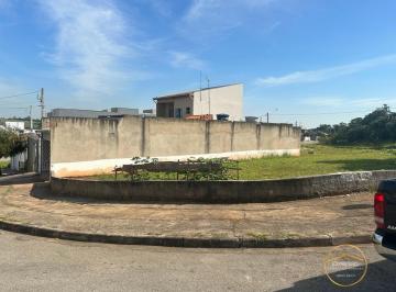 Terreno · 262m² · Terreno à venda no bairro Residencial Jardim Nathália - Sorocaba/SP