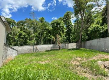 f802c47b7bfd36a744a59a4fc8f85d160ae43b85 · Terreno à venda, 543 m² por R$ 700.000,00 - Condomínio Reserva São Nicolau - Atibaia/SP