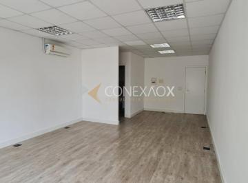 0 · sala para aluguel em Loteamento Center Santa Genebra