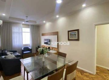 Apartamento en Venda de 2 quartos Copacabana · Apartamento com 2 dormitórios à venda, 70 m por R 999.500,00 Copacabana Rio de JaneiroRJ