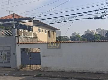 Terreno · 290m² · TERRENO JD BONFIGLIOLI
