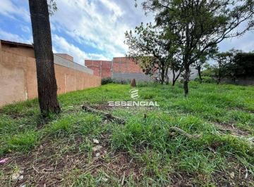 69943c63154d05d5dc087c0156663d0f57a6e5be · Terreno à venda, 300 m² por R$ 125.000,00 - Jardim Santa Mônica - Botucatu/SP