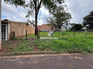 b7763606155776a2868175cf957cf545c9879844 · Terreno à venda, 300 m² por R$ 125.000,00 - Jardim Santa Mônica - Botucatu/SP