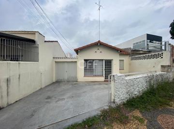 0 · Casa à venda - Jardim Brasil, Campinas SP