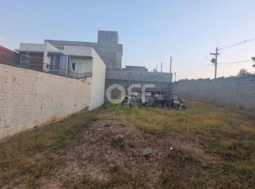 0 · Terreno à venda no Residencial Parque da Fazenda, Campinas