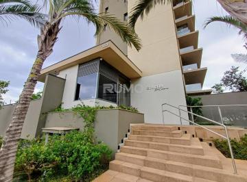 0 · apartamento para aluguel em Nova Campinas