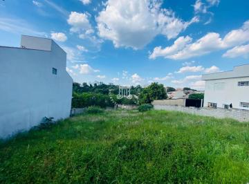 Terreno · 350m² · Terreno à venda no Bairro Jardim Quinta das Videiras em Jundiaí/SP