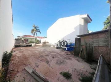 243279f08c3739af18f6603645e7d7baf49e307d · Terreno à venda, 270 m² por R$ 590.000,00 - Condomínio Granja Olga II - Sorocaba/SP