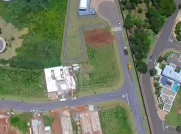 0 · Terreno à venda no Parque Brasil 500 em Paulínia
