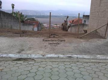 Terreno · 250m² · Terreno à venda no bairro Santa Luzia - Guaratinguetá/SP