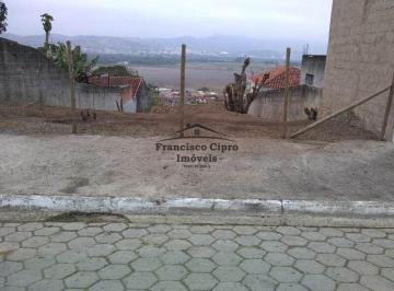 Terreno · 250m² · Terreno à venda no bairro Santa Luzia - Guaratinguetá/SP