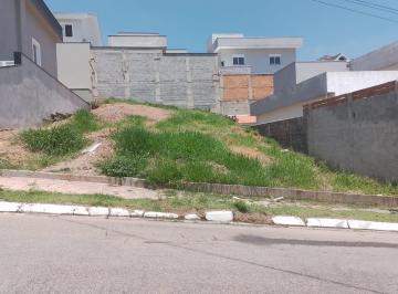 Foto 01 · Terreno, Condomínio Residencial Mantiqueira, São José dos Campos, SP