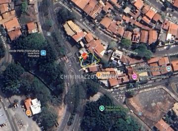 Terreno · 304m² · Terreno à venda em Campinas, Chácara da Barra, com 304 m²