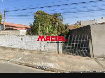 Terreno · 360m² · TERRENO UNICO NO IMPERIAL , OTIMO LUGAR PARA INVESTIR E MORAR BEM EM SJC