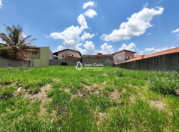 202411251847559159.jpg · Terreno para Venda em Jaguariúna, Jardim Europa