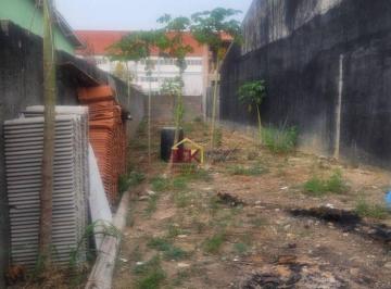49b1903b88f16eb8e80439b7a6b69633f23986e4 · Terreno à venda, 165 m² por R$ 170.000 - Residencial Armando Moreira Righi - São José dos Campos/SP