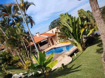 48cf2baaf74d4d5fa03b262888c031269477d590 · Belíssima Chácara, Cidade de Porto Feliz - Itu SP