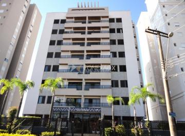 0 · apartamento à venda em Parque Industrial