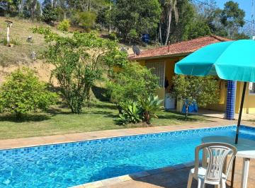 Foto 09 · Chácara, Sobrado, São José dos Campos, SP