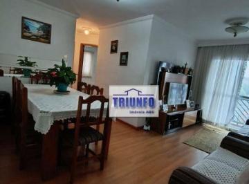 b0f6df3c80f4cdd9c6919958d197b5b7108f5fa7 · Apartamento com 3 dormitórios à venda, 70 m² por R$ 350.000,00 - Jardim Cristiane - Santo André/SP
