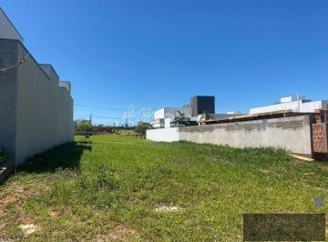20211123135009500.jpeg · Terreno em Condomínio para Venda em Marília, Condomínio Jardins de Monet