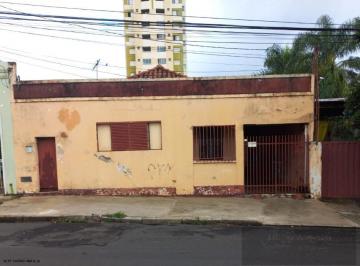 20220316151228183.jpeg · Terreno para Venda em Marília, Cascata