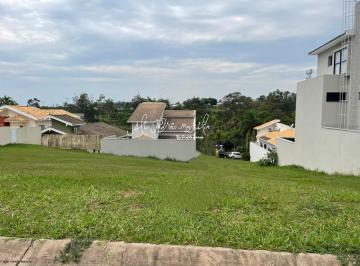 20231030155634530.jpg · Terreno em Condomínio para Venda em Marília, Condomínio Garden Park