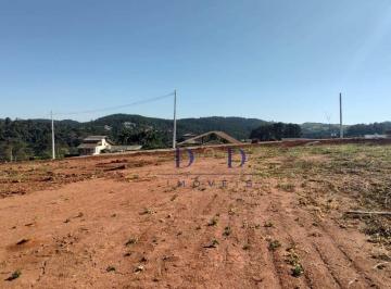 aae4a44e843eacd3ecc70146c4c0a3c4b430fd96 · Terreno à venda, 1000 m² por R$ 800.000,00 - Condominio Estância Parque de Atibaia - Atibaia/SP