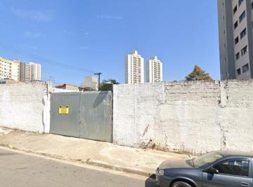Terreno · 387m² · Terreno à venda Campestre - Santo André - SP
