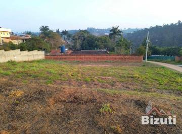 bc4d389356b2434c68d34ef56a5c80cc949e162d · Terreno a venda com 1.050 m² de terreno em Jundiaí-SP
