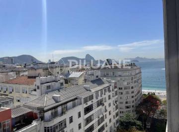 Apartamento · 384m² · 4 Quartos · 4 Vagas · Cobertura - Duplex / Residencial / Copacabana