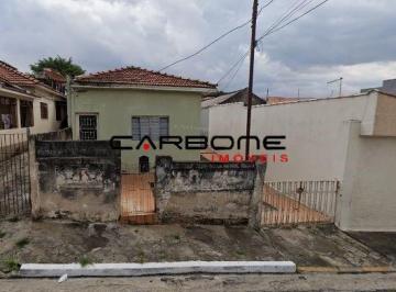 37784_iNQM8h1HyF88_37784672532245ff10.jpg · Terreno à venda - no Vila Invernada