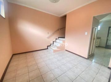 f90f1a66f06b96a0d6015b8e993d02e0e60a96a3 · Casa com 2 quartos para venda - Alto - Piracicaba