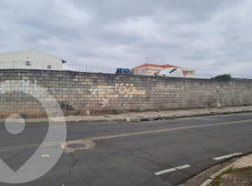 0 · Terreno à venda de 350 m² e está localizado na Vila San Martin, em Campinas.
