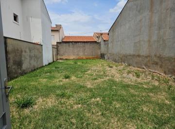 Terreno · 150m² · Terreno à venda no bairro Jardim Wanel Ville V - Sorocaba/SP